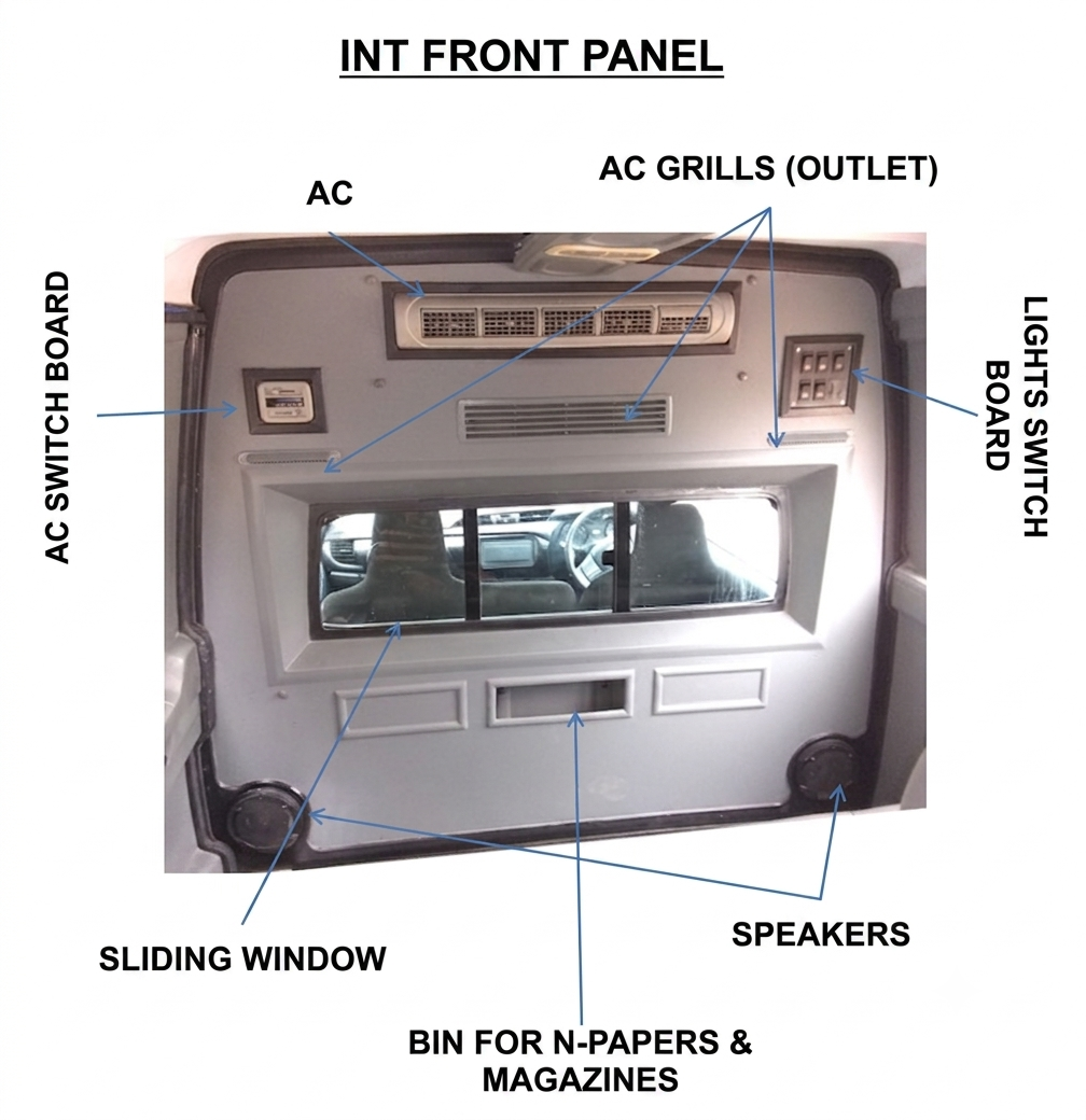 Front Panel